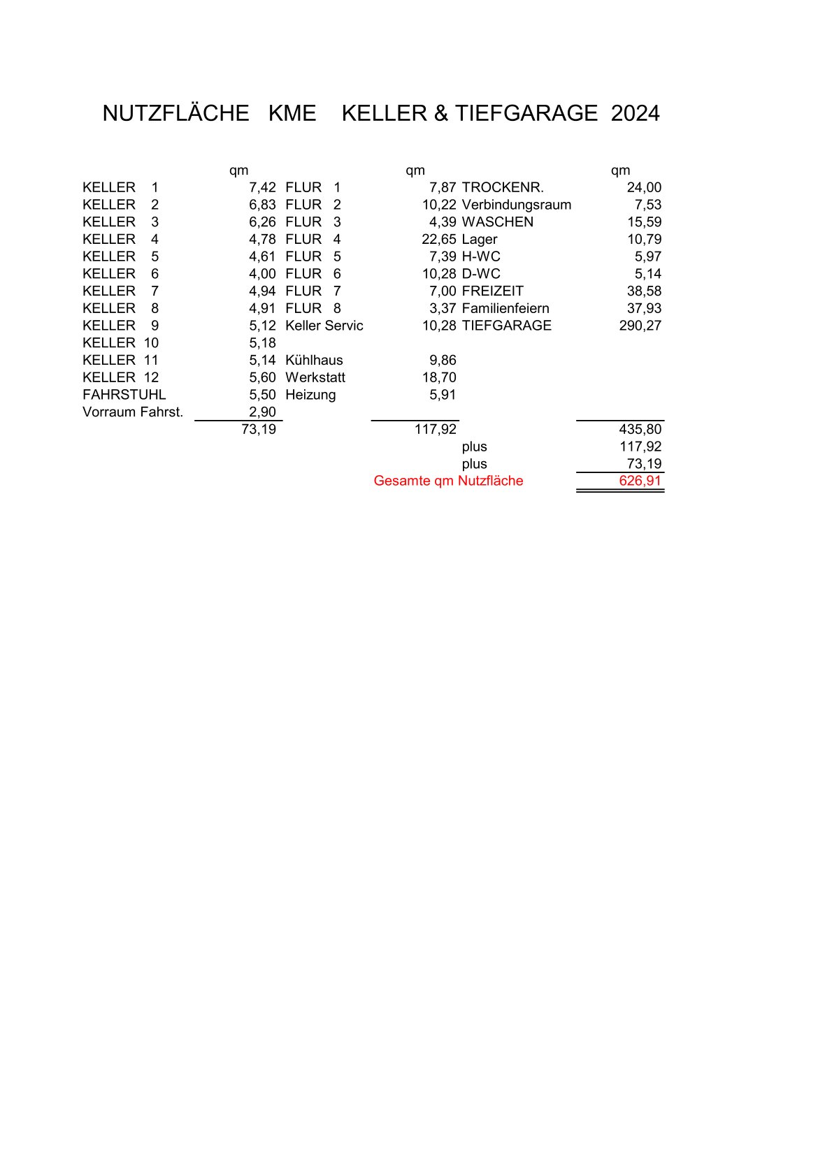 Nutzflächenberechnung Keller & Tiefgarage